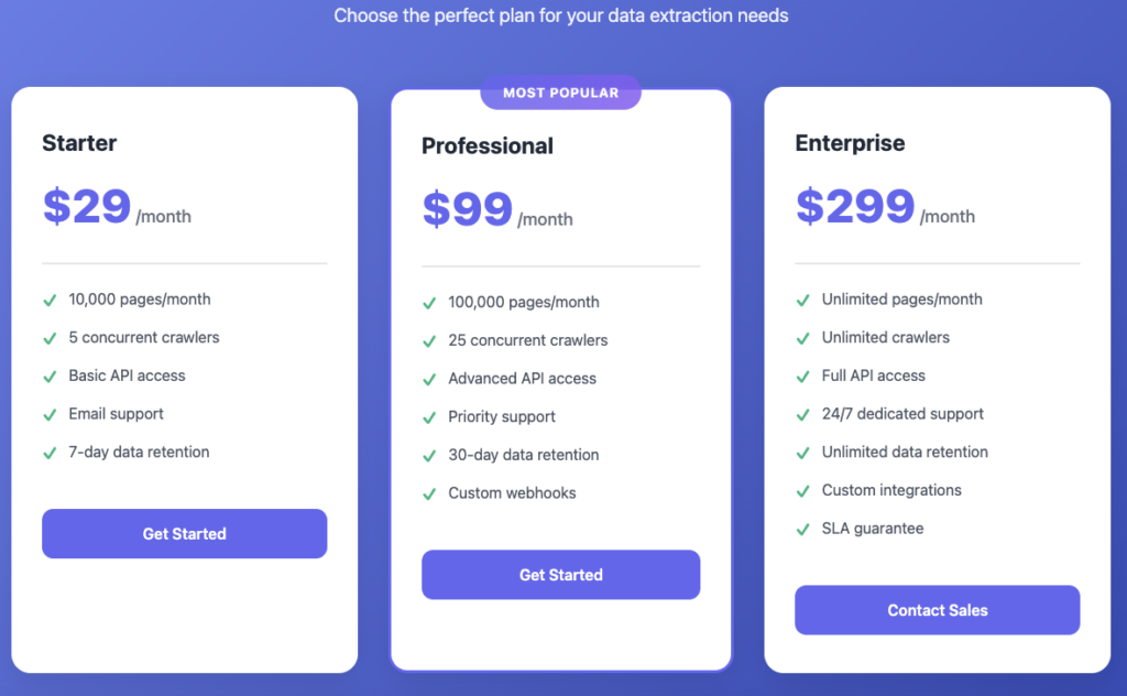 What Pricing Pages Usually Show (and Why It Looks Simple)